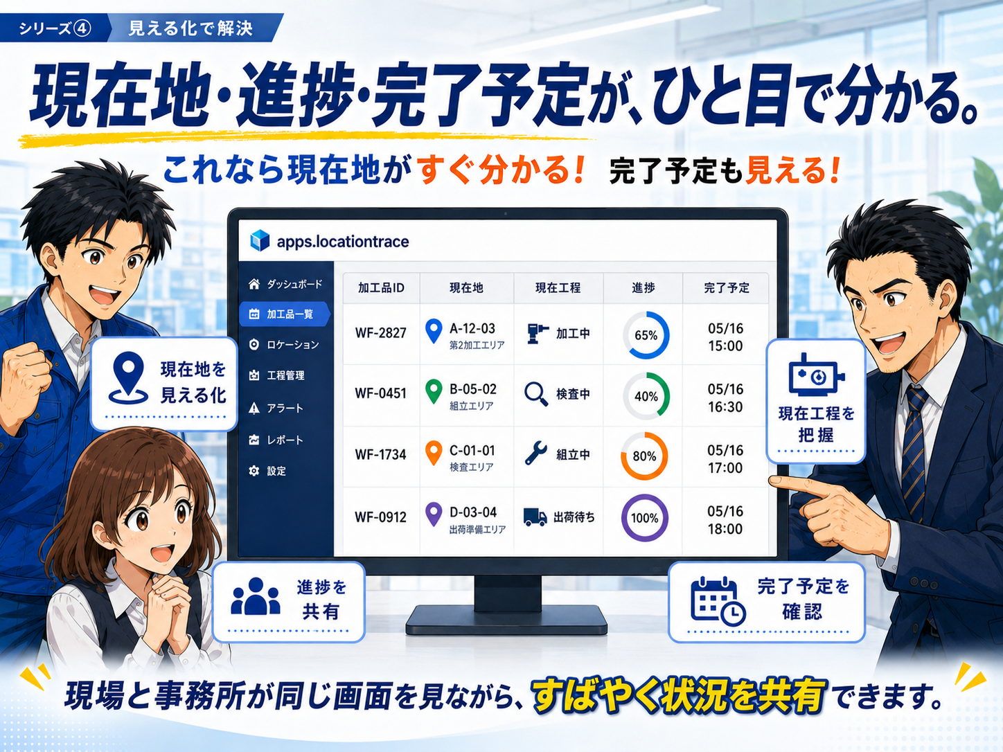 ロケーション管理 4コマ目
